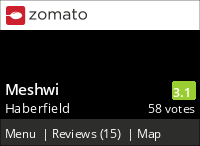 Click to add a blog post for Meshwi on Zomato