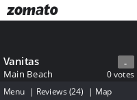 Vanitas Menu, Reviews, Photos, Location and Info - Zomato