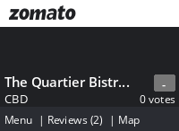 The Quartier Bistro & Bar Menu, Reviews, Photos, Location and Info - Zomato