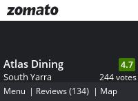 Atlas Dining Menu, Reviews, Photos, Location and Info - Zomato